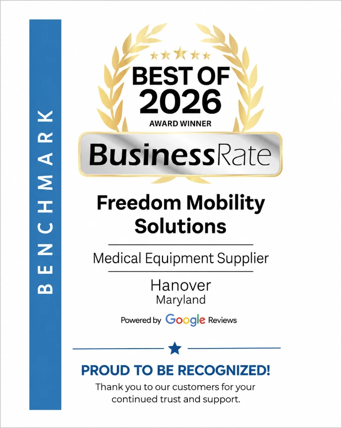 Businessrate award